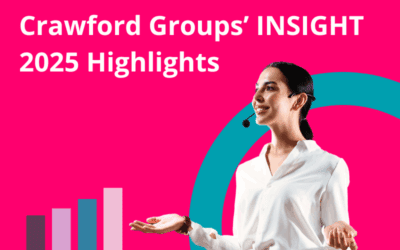 RainFocus INSIGHT 2025: What’s Next for Events & Marketing
