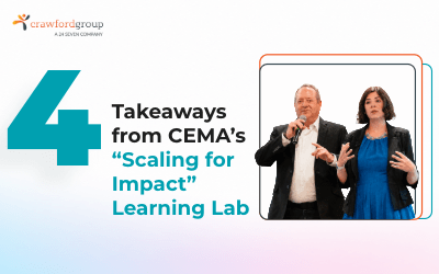 4 Takeaways from CEMA’s “Scaling for Impact” Learning Lab