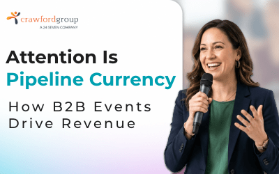 Attention Is Pipeline Currency: How B2B Events Drive Revenue